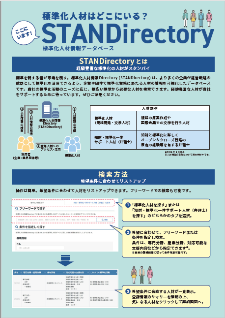 新市場創造型標準化制度　企業向けフライヤー