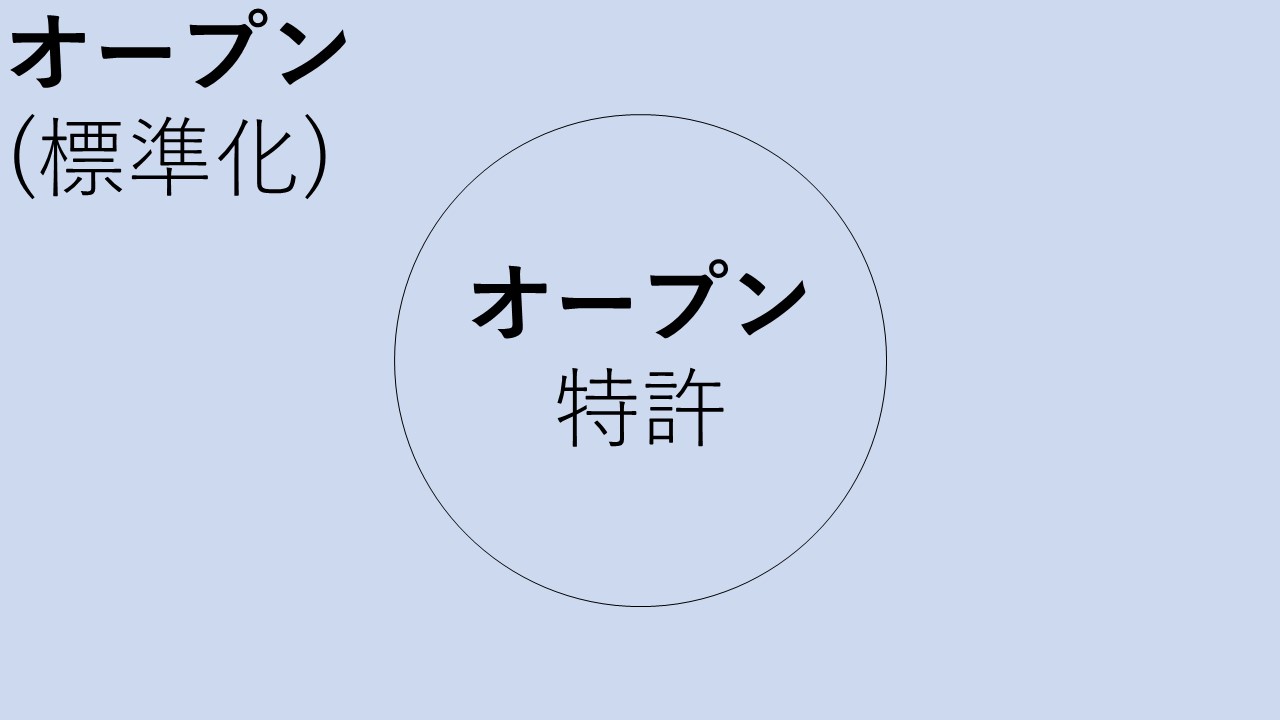 type-1
