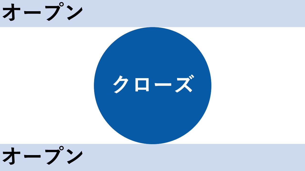 type-3
