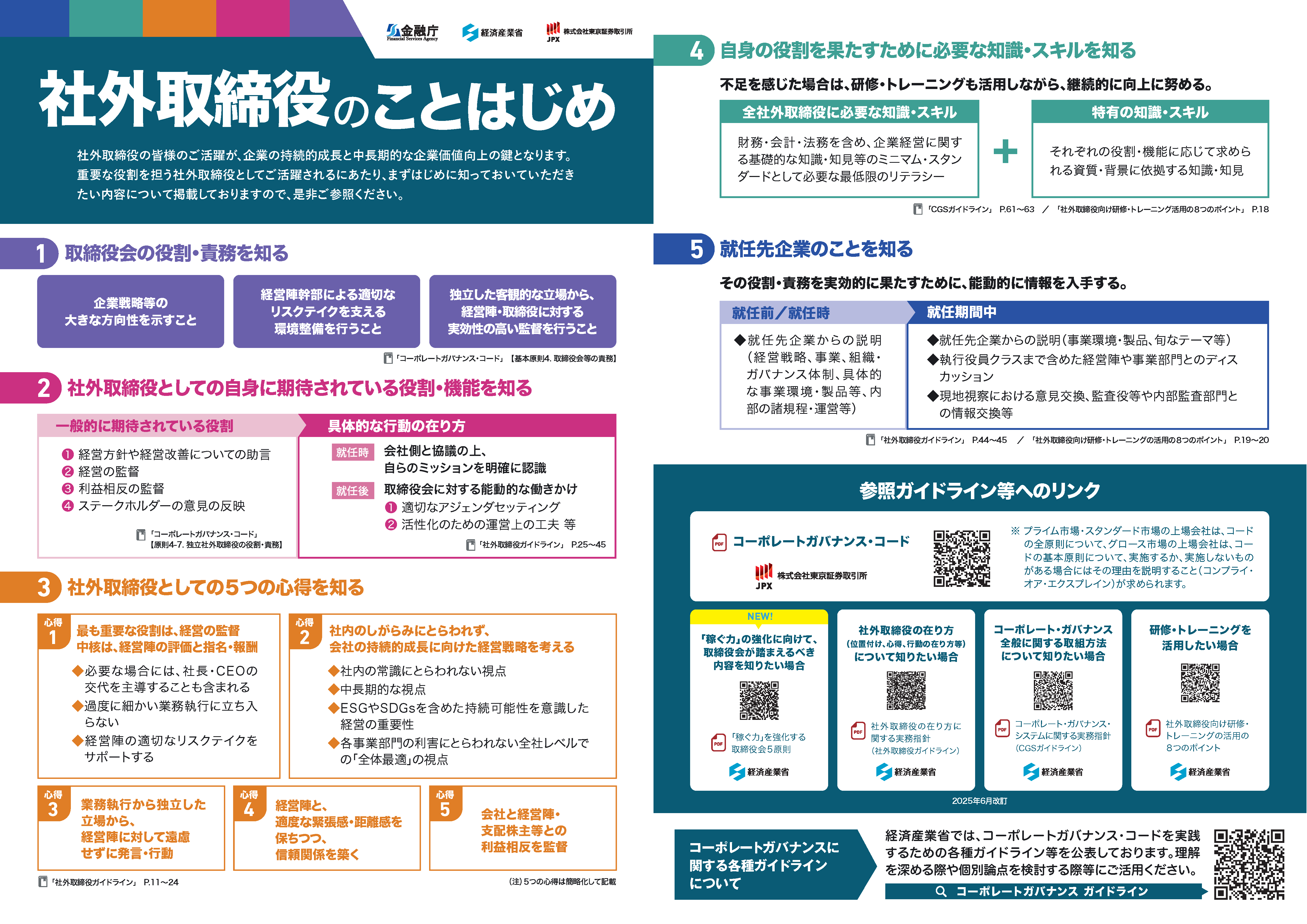 社外取締役のことはじめ_2025