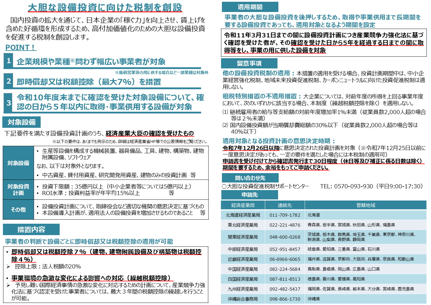 投資 促進 税制
