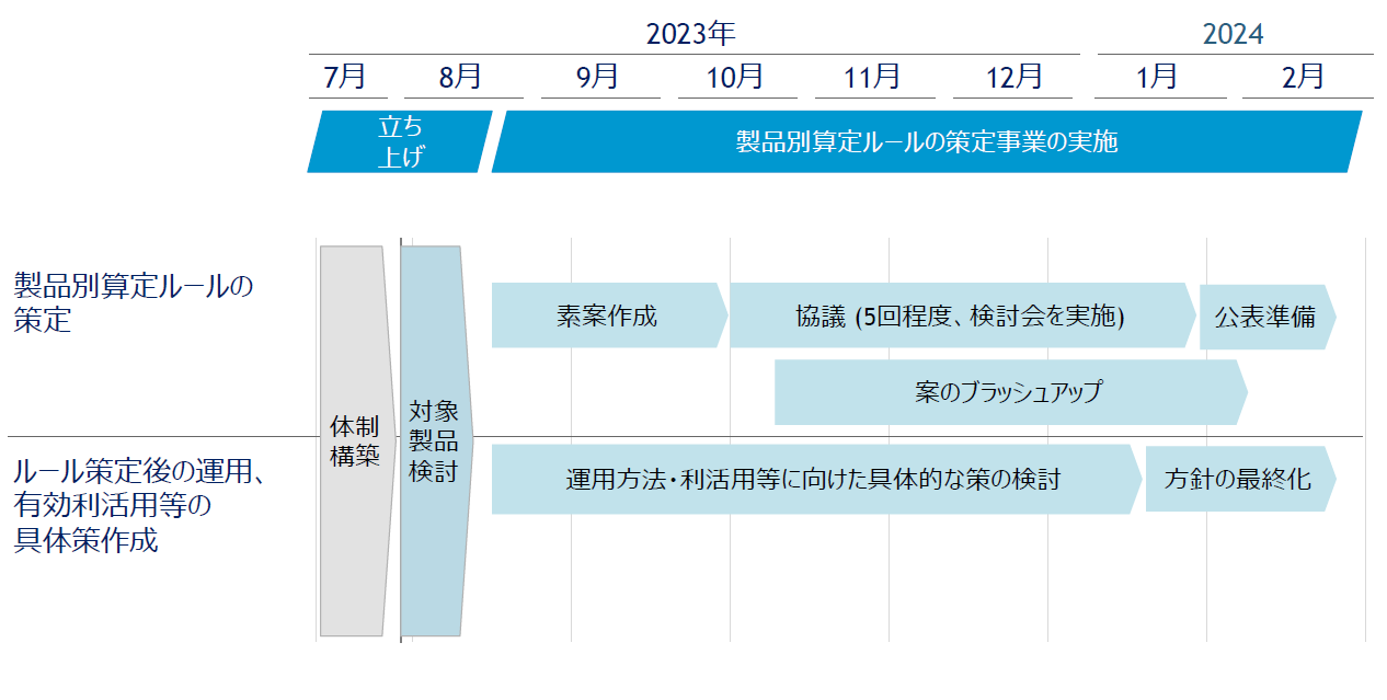 image_pqr-shien_03.jpg