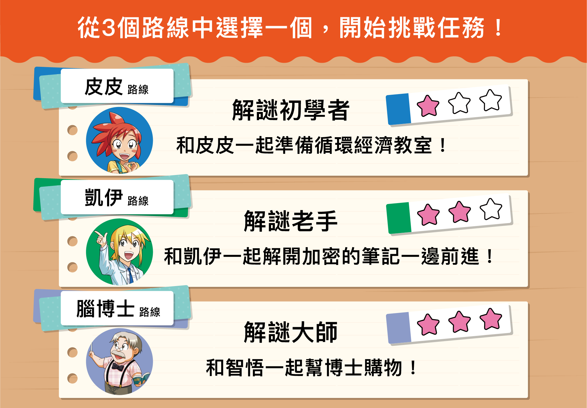 從3個路線中選擇一個，開始挑戰任務！