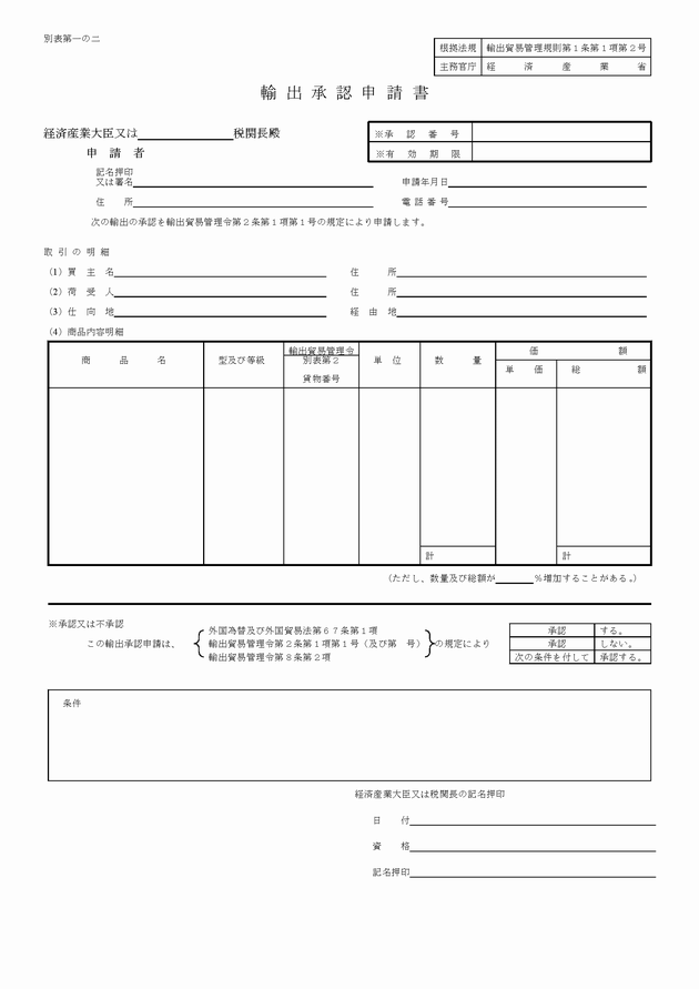 出口许可证 由经济产业省颁发