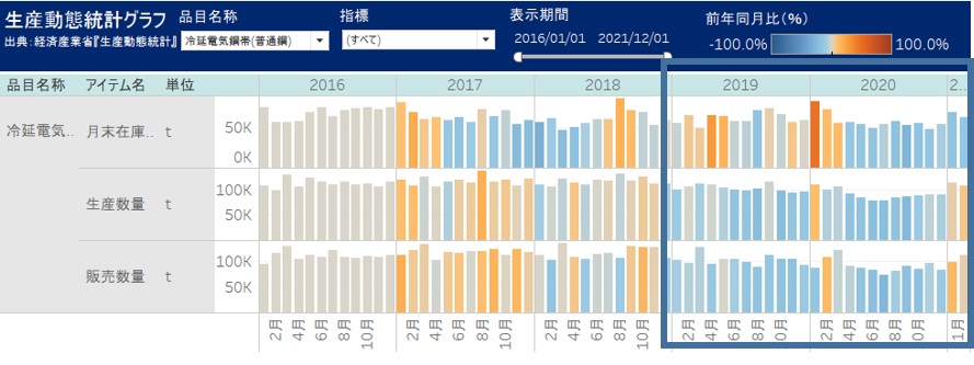 画像が表示できません