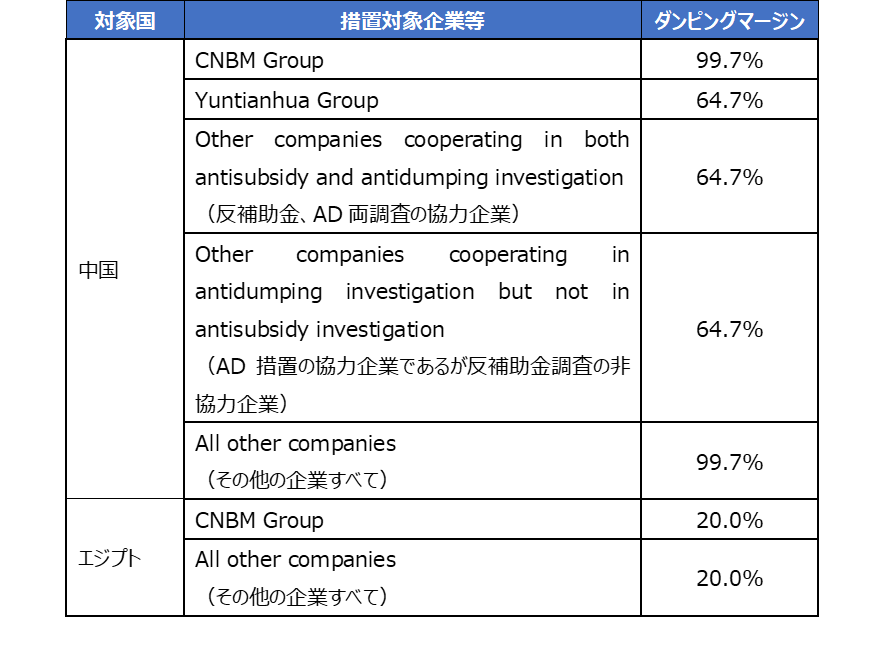 画像が表示できません