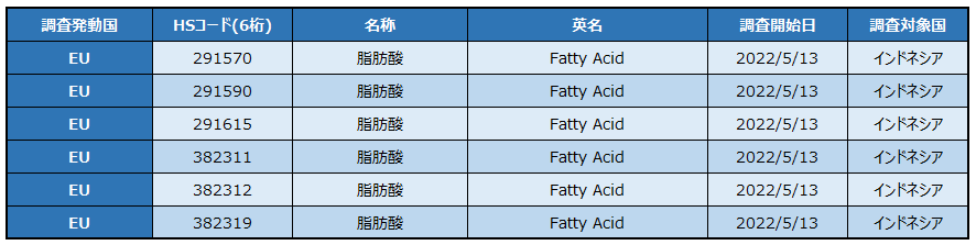 画像が表示できません