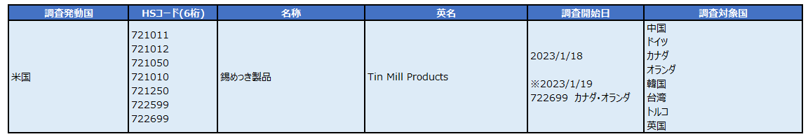 画像が表示できません