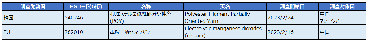 画像が表示できません