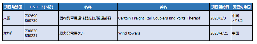 画像が表示できません