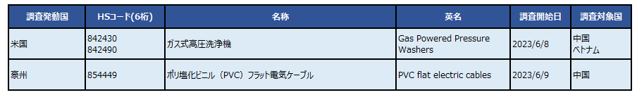 画像が表示できません