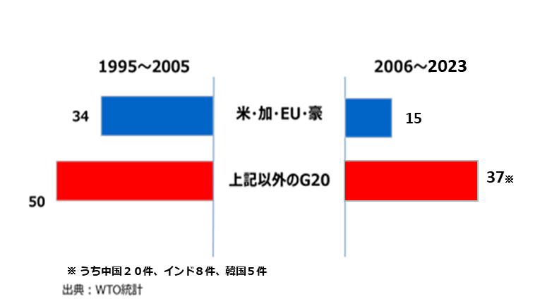 画像が表示できません