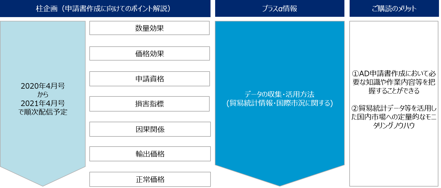 画像が表示できません