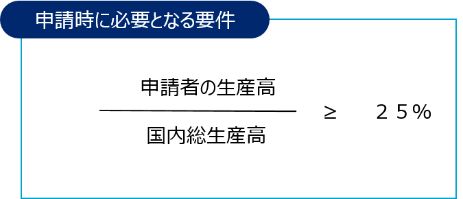 画像が表示できません