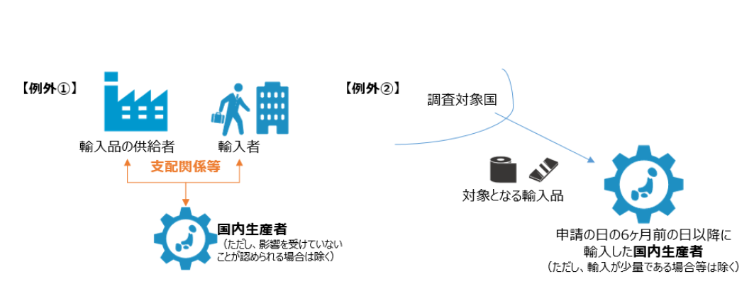 画像が表示できません