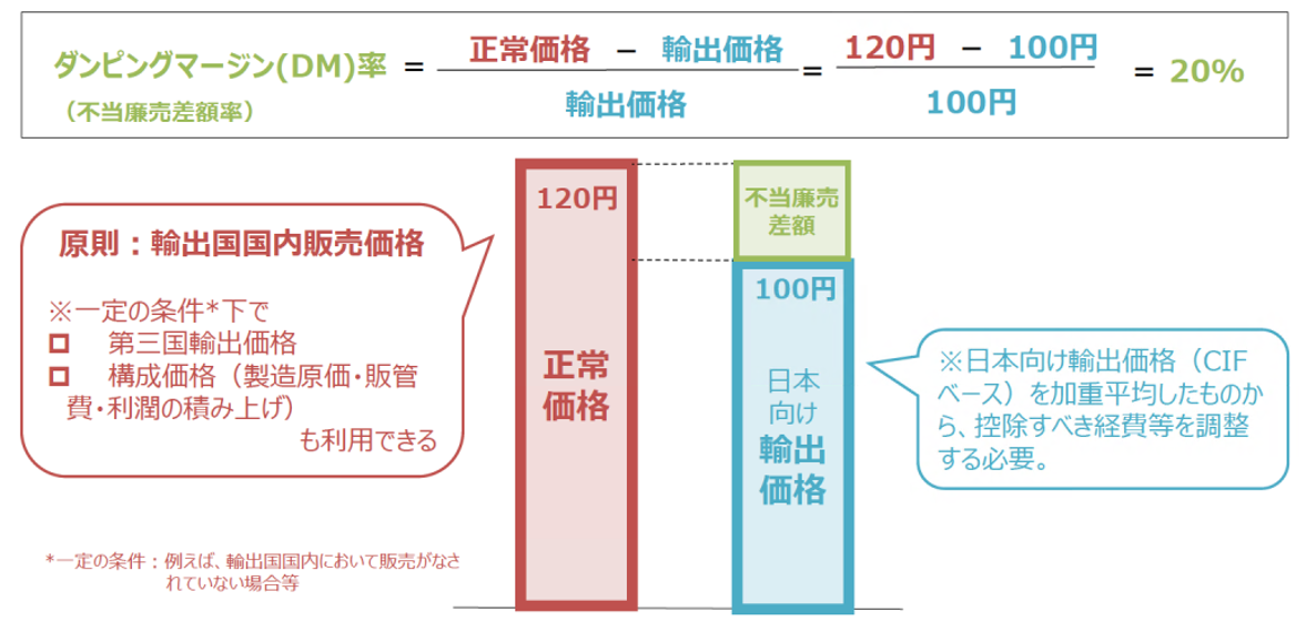 画像が表示できません