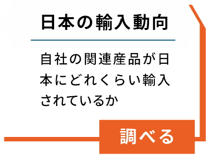 日本の輸入動向