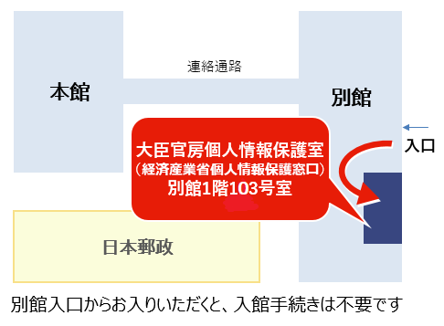 大臣官房情報公開推進室（情報公開窓口）は別館入り口から入って左方向にあります