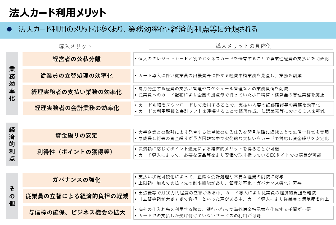 法人カード利用のメリット