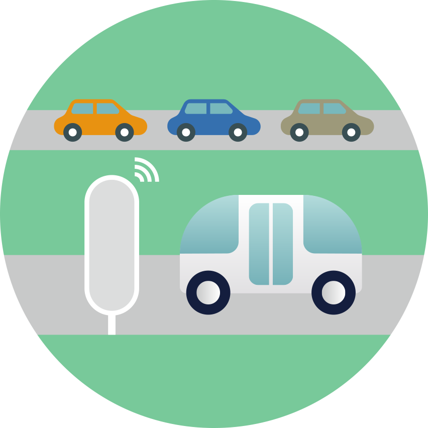 自動運転サービス支援道