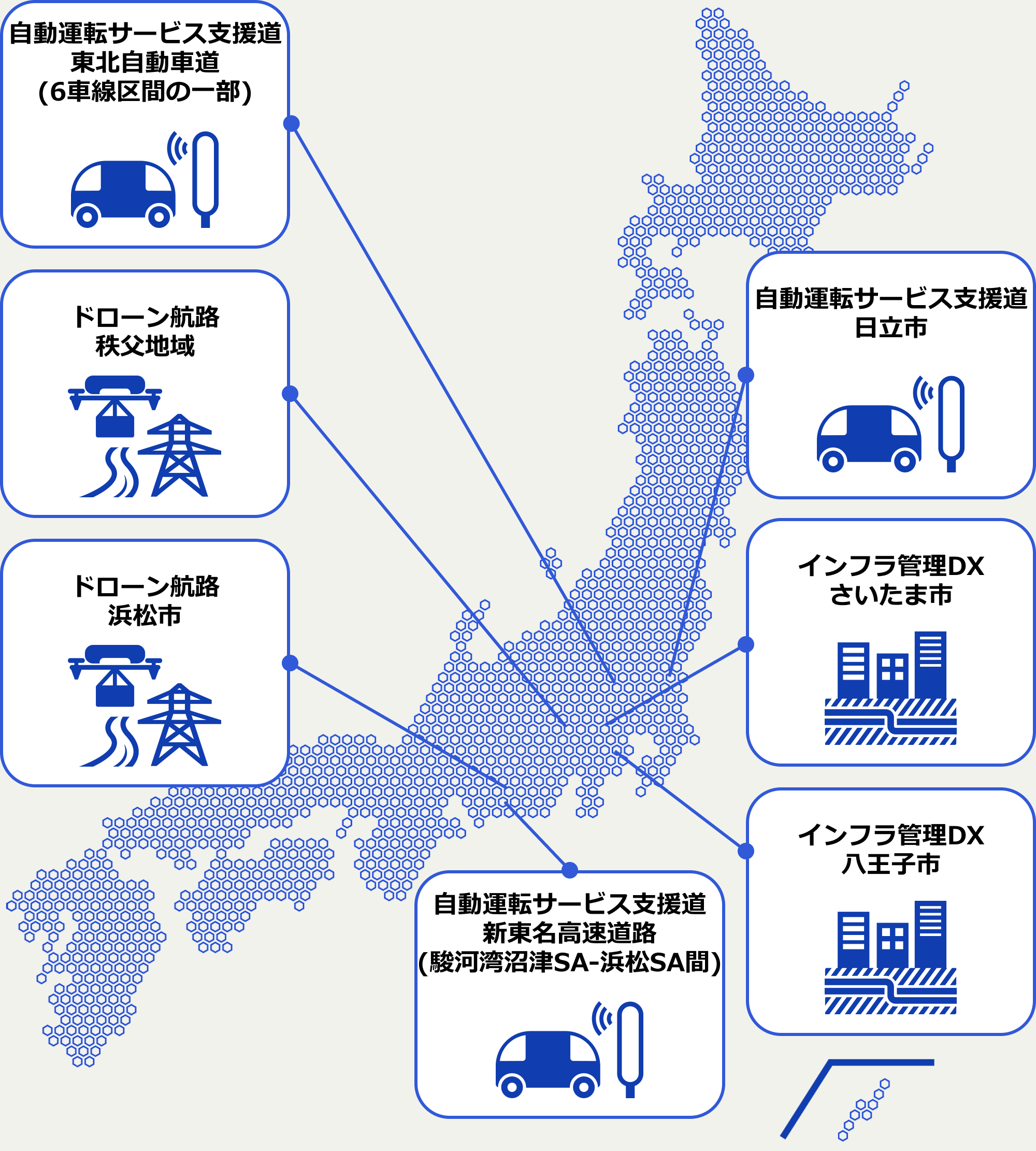 2024年度より先行的に社会実装を進める地域