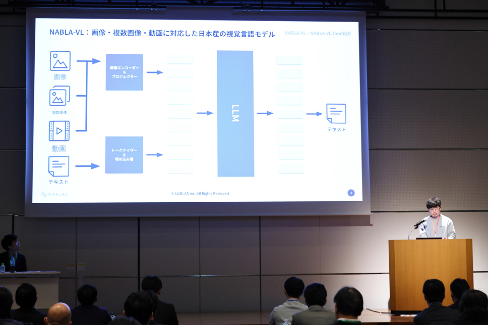 NABLAS株式会社 リサーチエンジニア 新立 タクヤ氏
