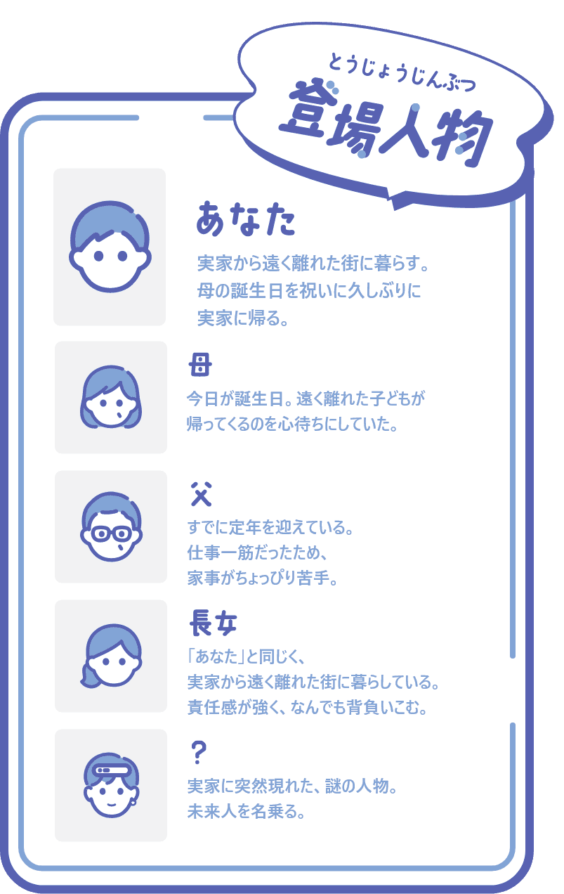 登場人物 あなた 母 父 長女 ?