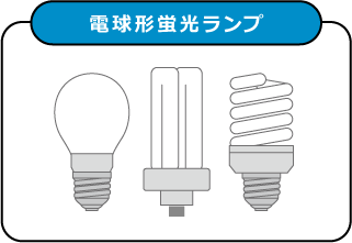 電球形蛍光ランプ