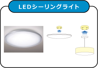 LEDシーリングライト