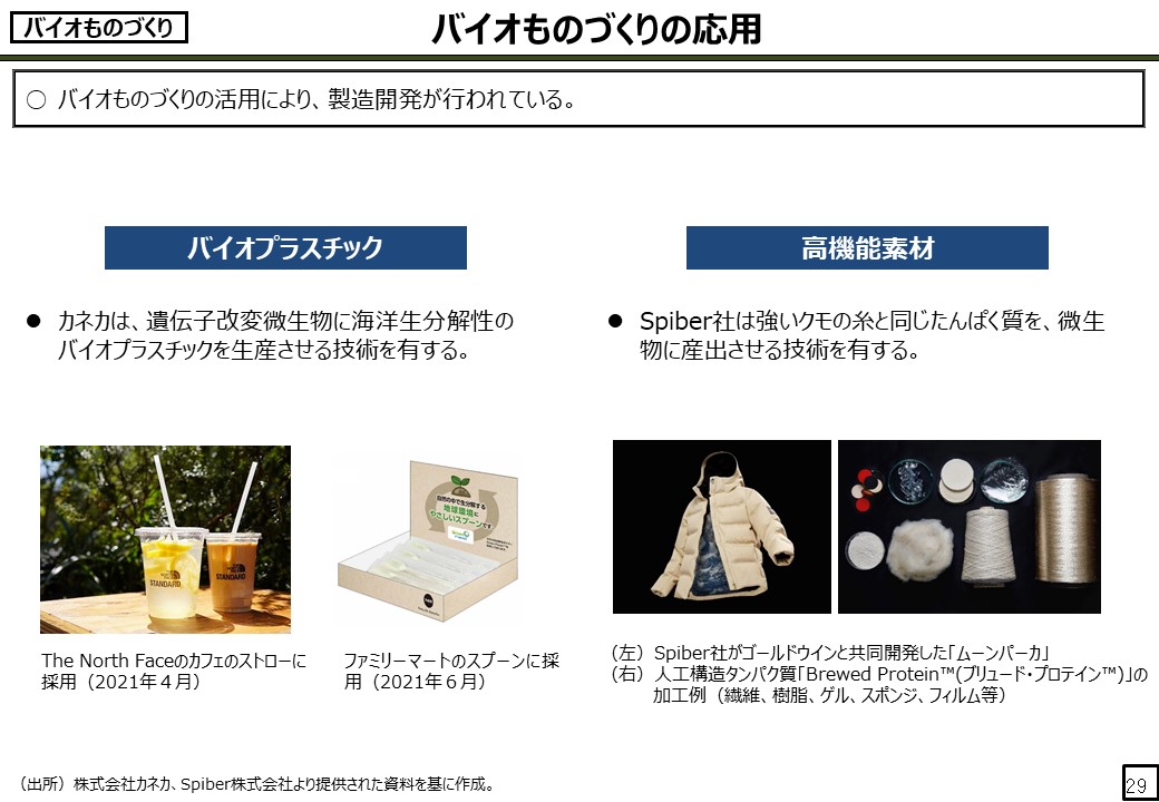 第4回 新しい資本主義実現会議 バイオものづくり