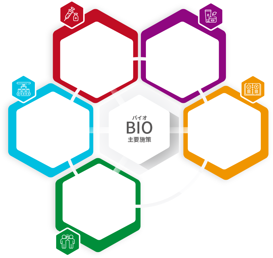 BIO（バイオ）主要施策