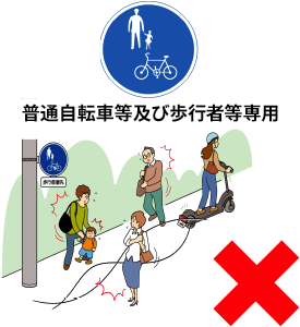 普通自転車等及び歩行者等専用標識