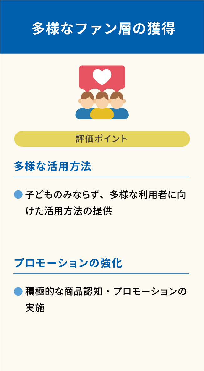 多様なファン層の獲得