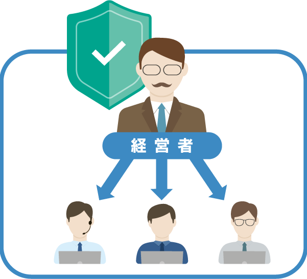 サイバーセキュリティ経営ガイドラインと支援ツール