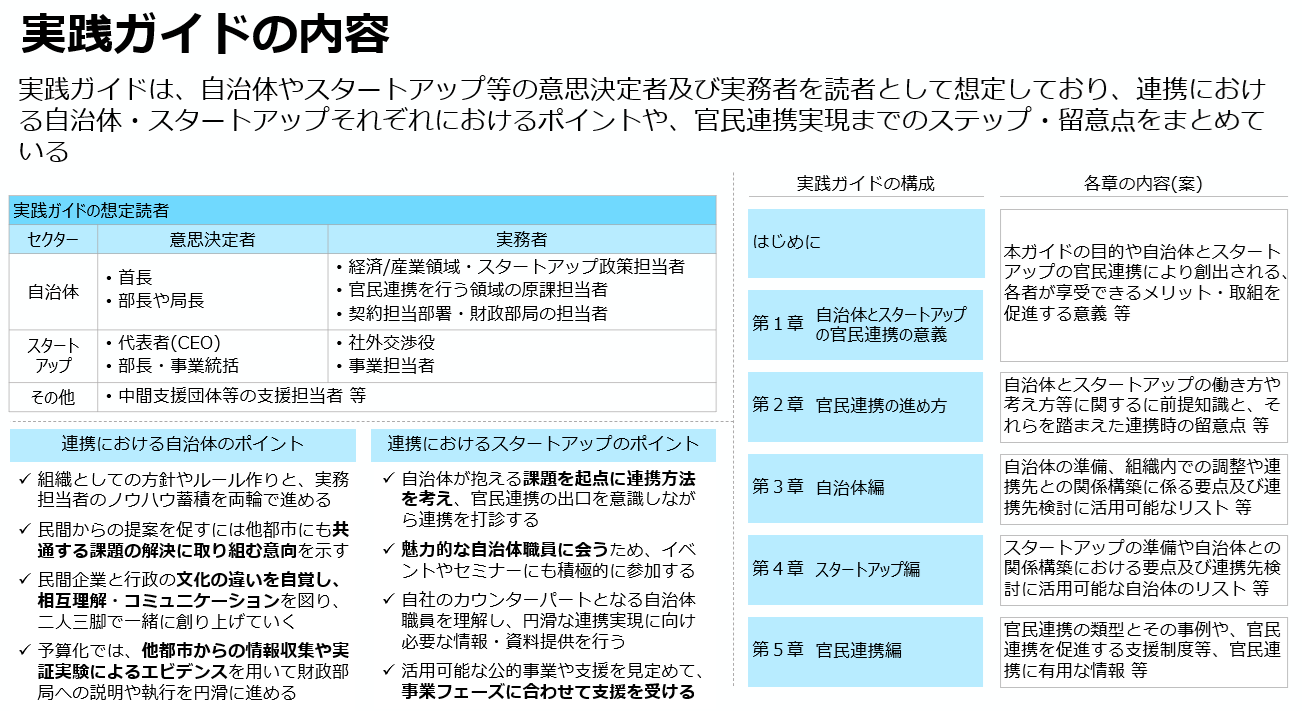 実践ガイドの内容