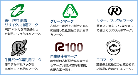 ３ｒ政策 Meti 経済産業省