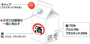 3r政策 Meti 経済産業省