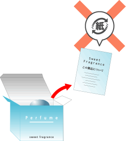 輸入した商品に紙の説明書