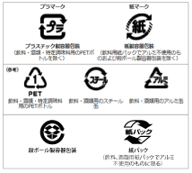 ３ｒ政策 Meti 経済産業省