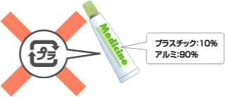 歯磨き粉