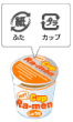 カップ麺
