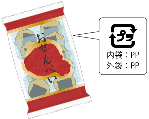 せんべい