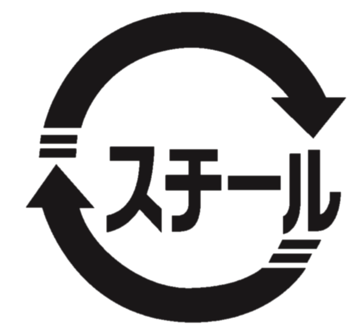 ３ｒ政策 Meti 経済産業省