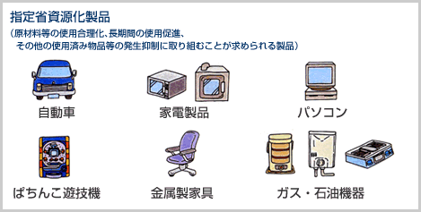 イラスト