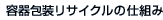 eTCN̎dg