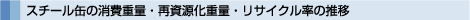 X`[ʂ̏dʁEdʁETCN̐
