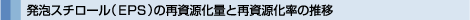 AX`[iEPSj̍ĎʂƍĎ̐
