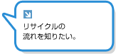 リサイクルの仕組みが知りたい。