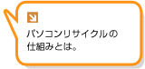 パソコンリサイクルの仕組みとは。