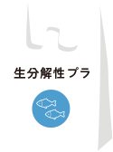 微生物によって海洋で分解され地球にやさしい